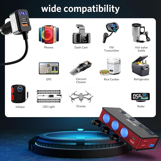 BESTEK 9in1 Cigarette Lighter Splitter with180W 3-Socket PD36W/65W Car Adapter and QC3.0 18W Charging Ports,Independent Output Power, LED Display Super Fast Charger for Truck/SUV/Camping/iPhone 17