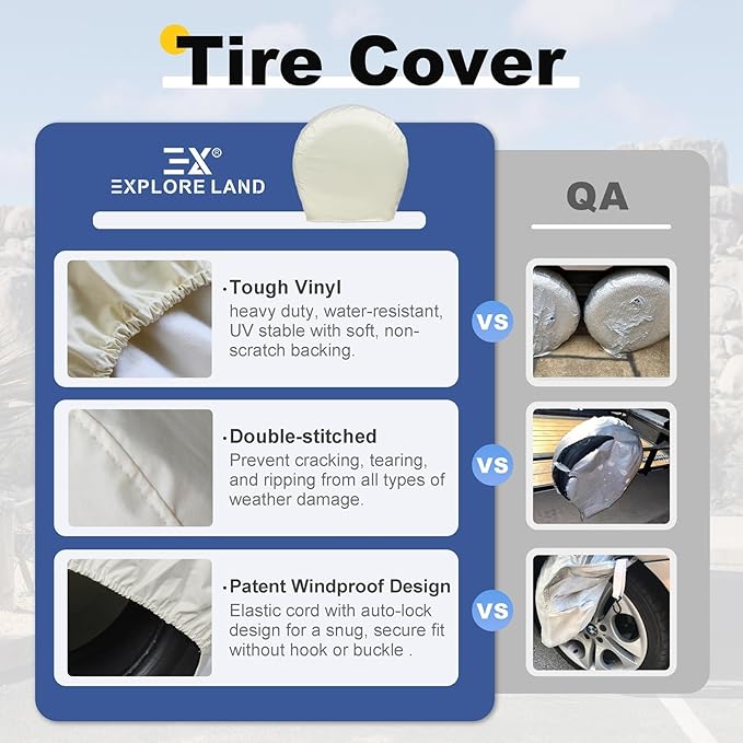 Explore Land Tire Covers 4 Pack - Tough Wheel Protector for Truck, SUV, Trailer, Camper, RV Universal Fits Tire Diameters 35''-38.75'', White