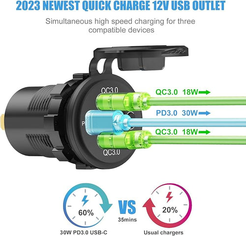 12 Volt USB Outlet Dual Quick Charge 3.0 Port and PD3.0 USB C Car Battery Chargers Socket, Waterproof 12V Power Outlet Cigarette Lighter Replacement DIY Kit, 12V USB Outlet Surface Mount Lightweight