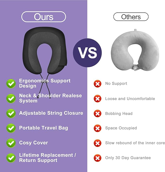 Phent zari Neck Travel Pillow, Upgraded Memory Foam Pillow for Airplane, Machine Washable, Adjustable Flight Pillow, Suitable for Sleeping Airplane, Car, Office and Home (Black)
