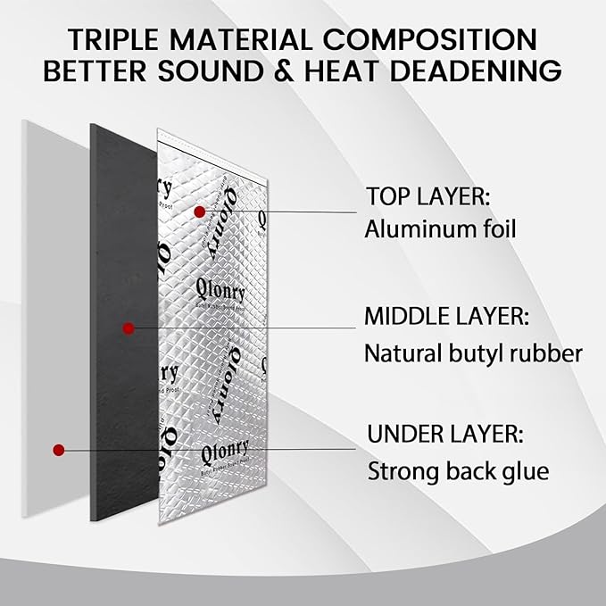 Qlonry Upgrade Car Sound Deadening Mat, 14 Pcs 80mil (2mm) 36 sqft (3.36 sqm) Butyl Automotive Sound Deadener, Noise Insulation and Vibration Dampening Material with Silicone Raised Gloves