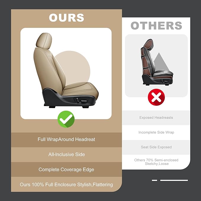 DISUTOGO Full Set Seat Covers Fit for Nissan Altima 2009-2025 2026 Waterproof Faux Leather Automotive Cushion Protector Car seat Covers Compatible Airbag(5 Seats, Beige)