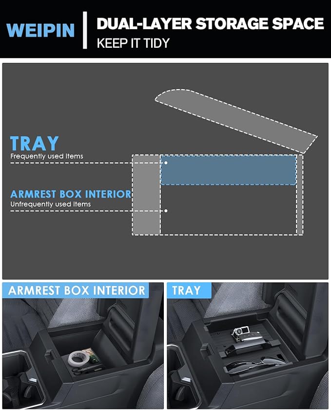 WEIPIN for 2Pcs Center Console Armrest Organizer Tray ABS Materials& Silicone Cup Holder Insert Compatible with 2025-2026 Toyota 4runner - 6th Gen 4Runner