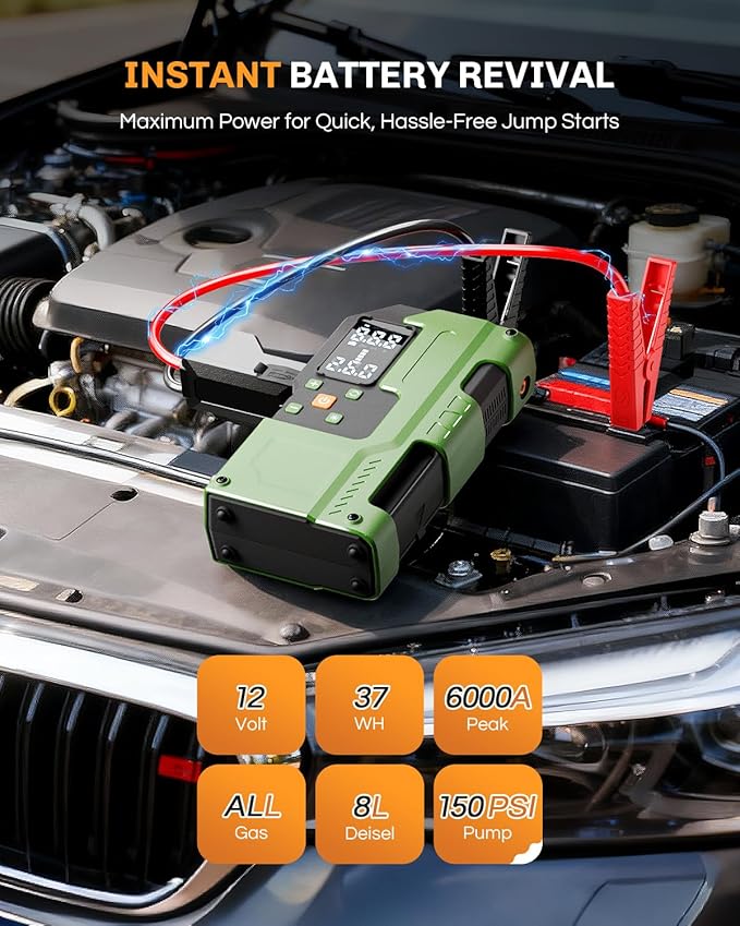 WELLLUCK Jump Starter with Air Compressor, 6000A Car Battery Jump Starter Portable (All Gas/10L Diesel) with 150PSI Auto-Shutoff Tire Inflator, 12V Charger Booster, LED Light