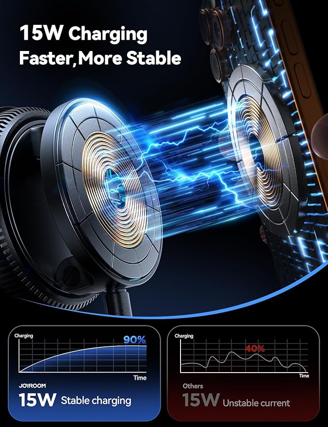 JOYROOM for Magsafe Car Mount Charger, 15W Faster Charging iPhone Wireless Car Charger, Vacuum & Gel 2-in-1 Strongest Suction Cup Phone Mount, Magsafe Car Mount for iPhone 17 16 15 14 13 12 Pro Max