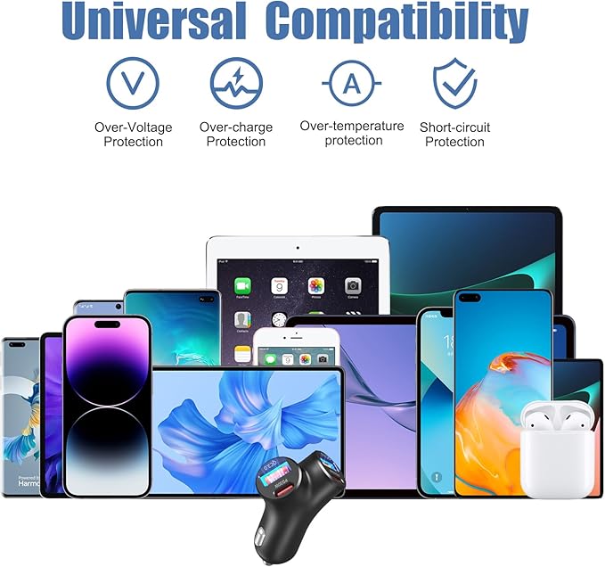 Mini USB C Car Charger, Bifurcated 4-Port Dual PD 30W & QC 18W Phone Car Charger Fast Charging Cigarette Lighter Adapter for iPhone 16 15 14 13 Pro Max, iPad, Samsung S24 S23 S22, Pixel 9 8, Android