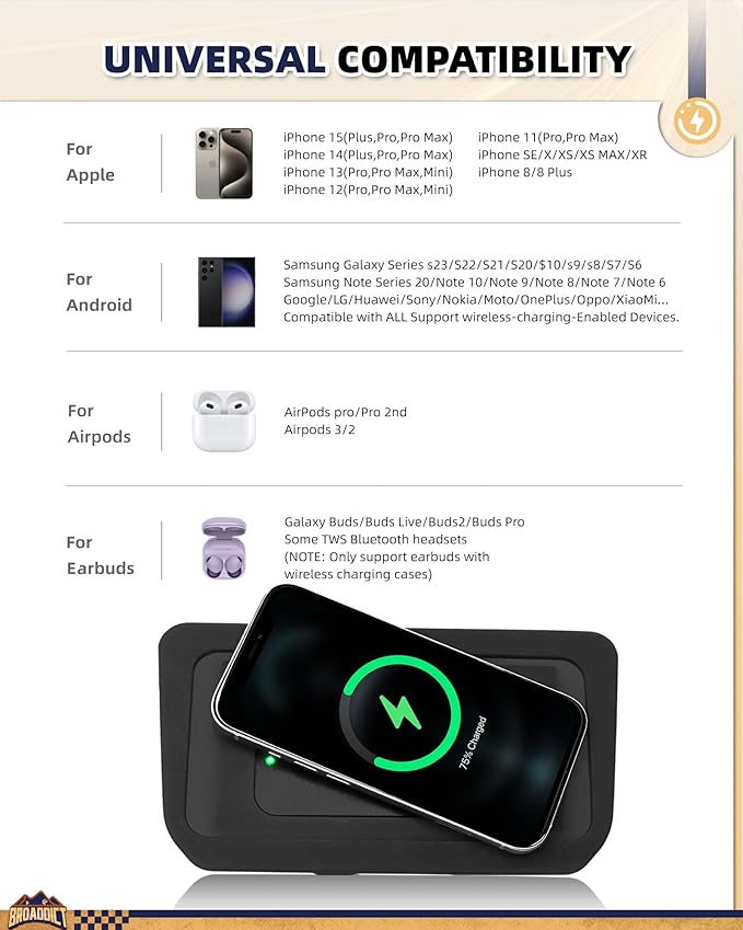 20W Wireless Charging Pad fit for Ford Bronco 2021 2022 2023 2024 2025 2/4-Door Console Wireless Charger Fit for Bronco Accessories Metal Heat Dissipation Without Noise