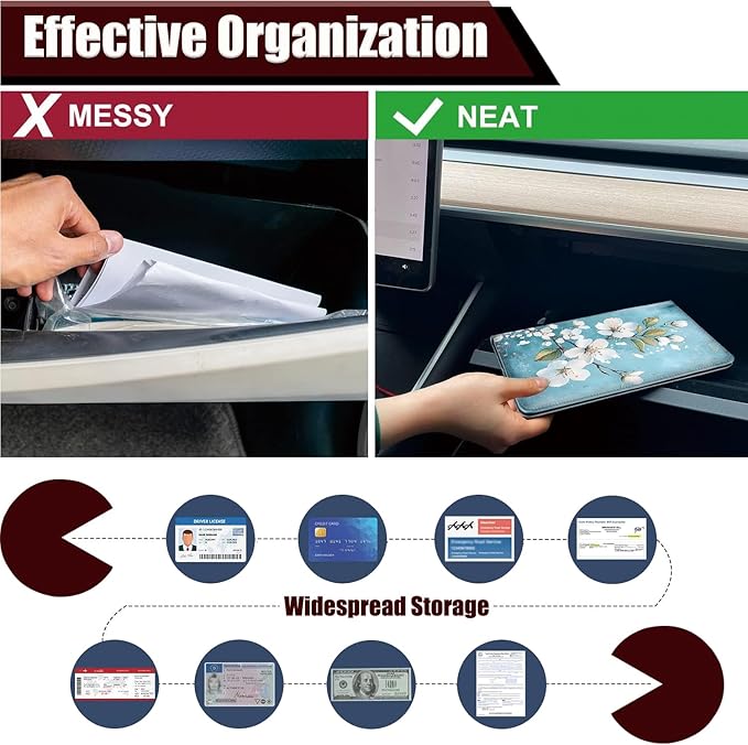 Car Registration Holder, PU Leather Vehicle Glove Box Organizer for Driver License, Document, Car Insurance Holder with Magnetic Shut, Auto Paperwork Wallet Case Accessories, White Flowers Pattern