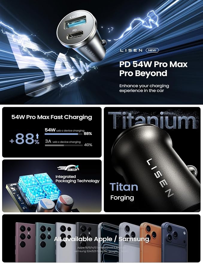 LISEN 54W Mini Cigarette Lighter Adapter Car Charger USB C Fast Charging, 12V Cigarette Lighter USB Car Charger Fast Charging Adapter, for iPhone 17 Pro Max 16 15 14 13 12 Plus Mini, Samsung S25 S24