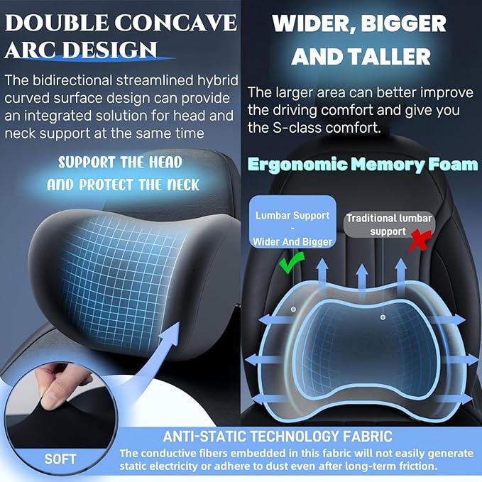 Car Headrest & Lumbar Support Cushion for Citroen DS3 C5 C3 C2 C4 C6, Ergonomic Automotive Seat Neck Pillow Lumbar Backrest Pad Neck Back Pain Relief Detachable Washable, Blue