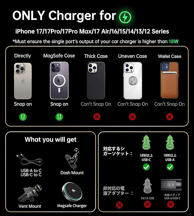 for Magsafe Car Mount Charger 2025 New [Qi2 Certified-15W], 360° Rotatation [Dash & Vent] Wireless Car Charger, for iPhone 17 16 15 14 13 12 Series, for Magnetic iPhone Car Accessories, Black