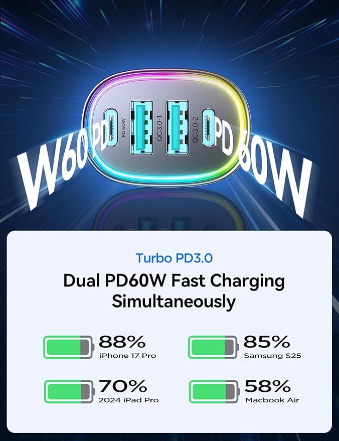 120W for iPhone 17 Pro Car Charger USB C, 4-Port Car Charger Fast Charging, PD&QC3.0 Type C Car Phone Charger, Cigarette Lighter Adapter, Car Accessories for iPhone 16 16e 15 17 Air Pro Max, Samsung
