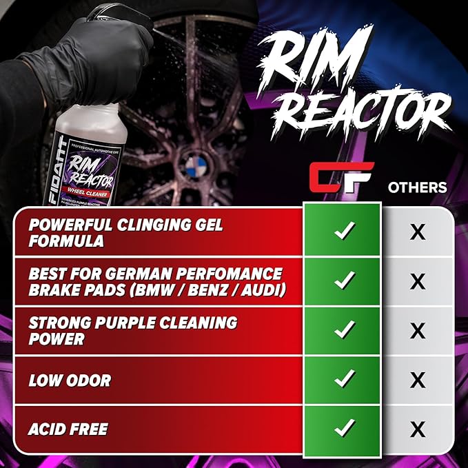 Carfidant Rim Reactor Wheel and Rim Cleaner Spray - Removes Brake Dust & Grime - Safe for BMW, Mercedes, Audi, VW & Porsche - No Scrub, pH Neutral, Non-Acidic Tire Cleaner - 32 fl oz