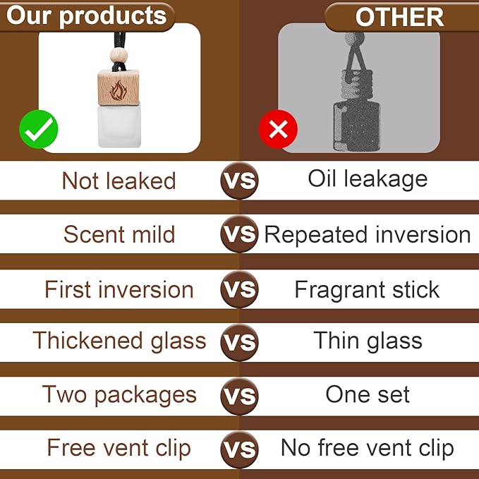 Car Air Freshener Hanging 2 Pack, Black Cedar and Juniper Essential Oil Air Diffuser, Long Lasting Car Scent Fragrance, Car Accessories for Women Men