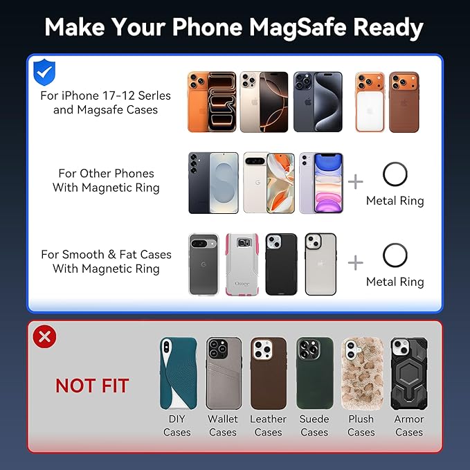 Rorhxia 2026 Upgraded Magnetic Phone Holder for Car Dashboard and Windshield, [Various Material Dashboard Friendly] Strong Magnet, Mag-Safe Car Phone Mount, Fit for iPhone 17 Pro Max 16 15 14 13 12