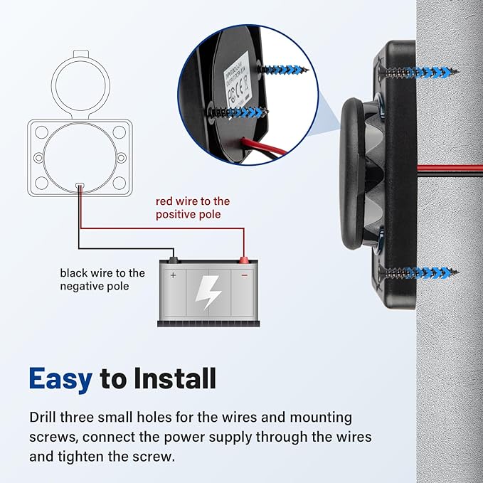 Anina Dual USB Car Charger Socket with Cap 12V/24V RV Usb Outlet USB-A Port Panel Wall Surface Mount for Car RV Boat Marine Truck Automotive Motorcycle