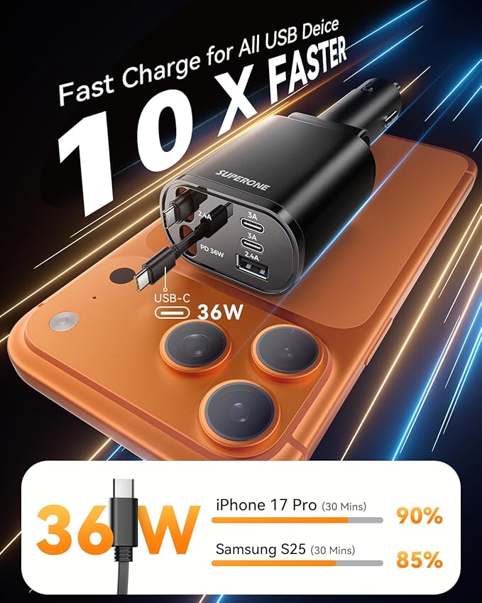 SUPERONE 90W Retractable Car Charger, 5 in 1 USB C Car Charger with Dual Type C Built-in Cables, Fast Charging Multiport Car Adapter for iPhone 17/16/15/14/13/12, Galaxy, Pixel, iPad – Black