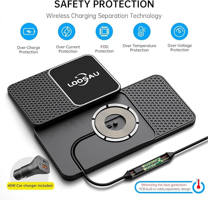 Magnetic Wireless Car Charger Pad，LOOSAU 15W for MagSafe Charger Non Slip Type C with 40W, for iPhone 17 Car Phone Wireless Charger Charging pad Fit for iPhone 16 15 Pro Max 14 13 12, Airpods