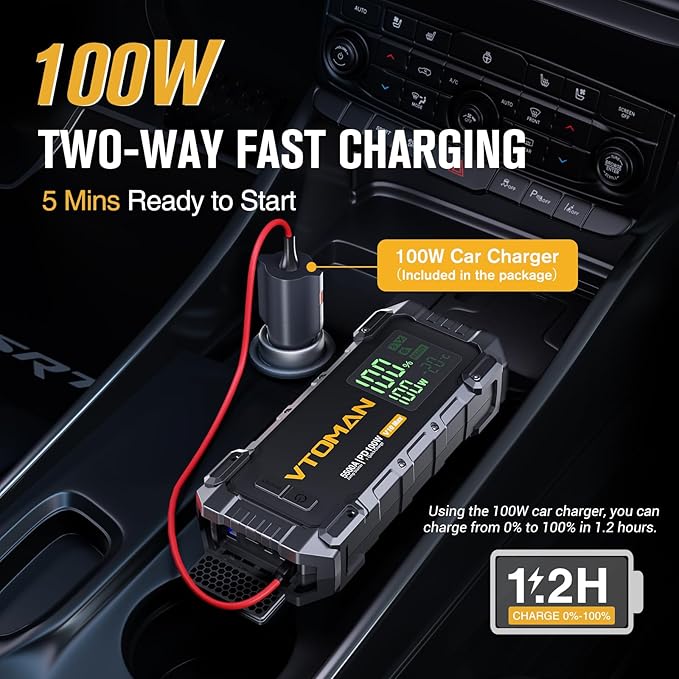 VTOMAN Jump Starter with 100W Bi-Directional Fast Charge, V10 Max Car Battery Jumper Starter Portable (All Gas & 12L Diesel), 12V Auto Jump Box Booster Pack with 3.2" Display for Pickup Trucks & Suvs