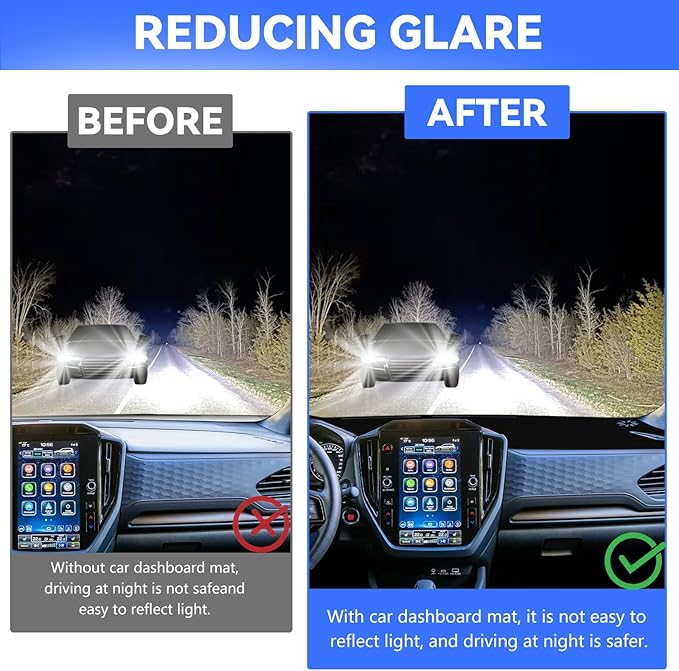 Dashboard Cover for 2025 2026 Subaru Forester, Non-Slip Dashboard Protector & Sunshield, UV-Blocking, Anti-Glare, Fade-Resistant Dash Mat Pad (Black)