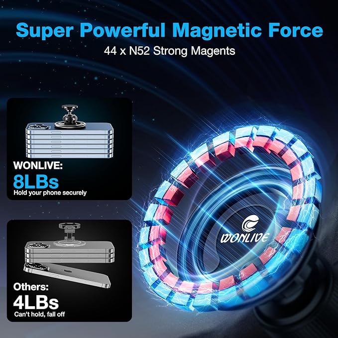 for Magsafe Car Mount, 2 in 1 Vent/Dashboard Magnetic Phone Holder - [44 Strong Magnets] Car Phone Holder Mount Fit iPhone 17 16 15 14 13 12 Plus Pro Max for Magsafe Case and Other Cellphone