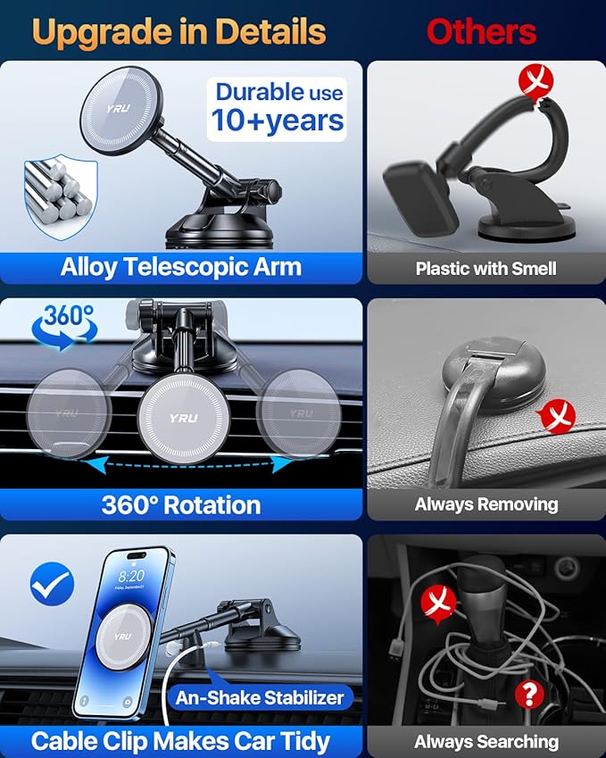 YRU Upgraded Magnetic Phone Holder for Car【Patented & Super Magnet】 for MagSafe Car Mount Dashboard Magnet Phone Holder Windshield Phone Stand for iPhone 17 16 15 14 13 12 Pro Max Samsung, Grey