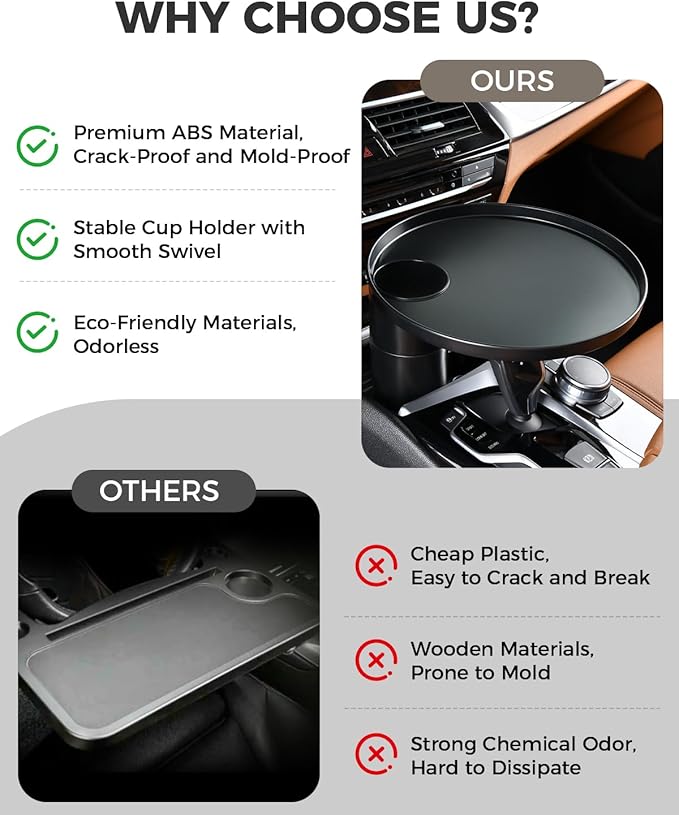 FLORICH Car Tray and Cup Holders, 360° Rotating Car Desk for Laptop, Upgraded Steering Wheel Tray, Car Food Tray Table for Eating, Automatic Center Console Cup Holder Universal Fit