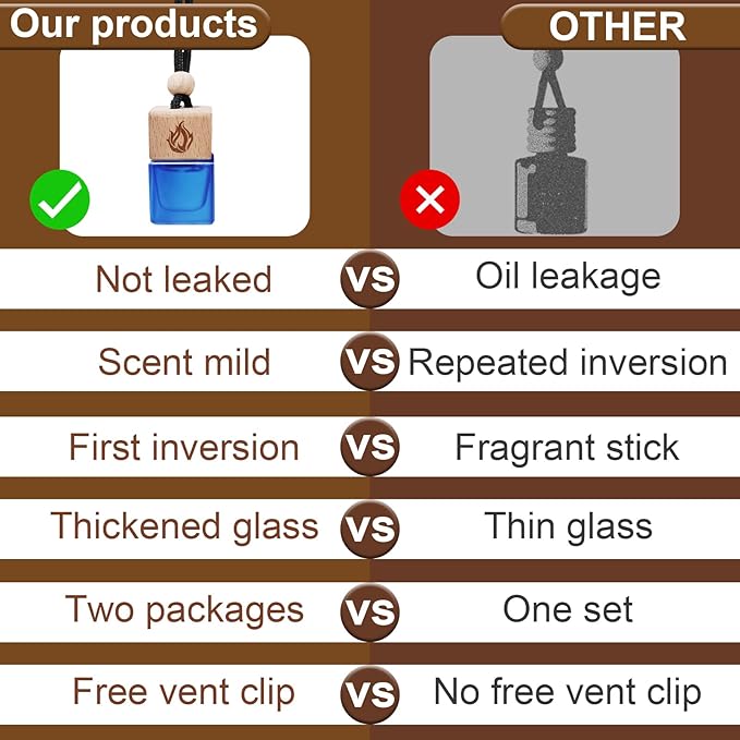 Car Air Freshener Hanging 2 Pack, Cologne Fragrance Long Lasting Car Scent Essential Oil Diffuser, Car Accessories Air Diffuser for Men
