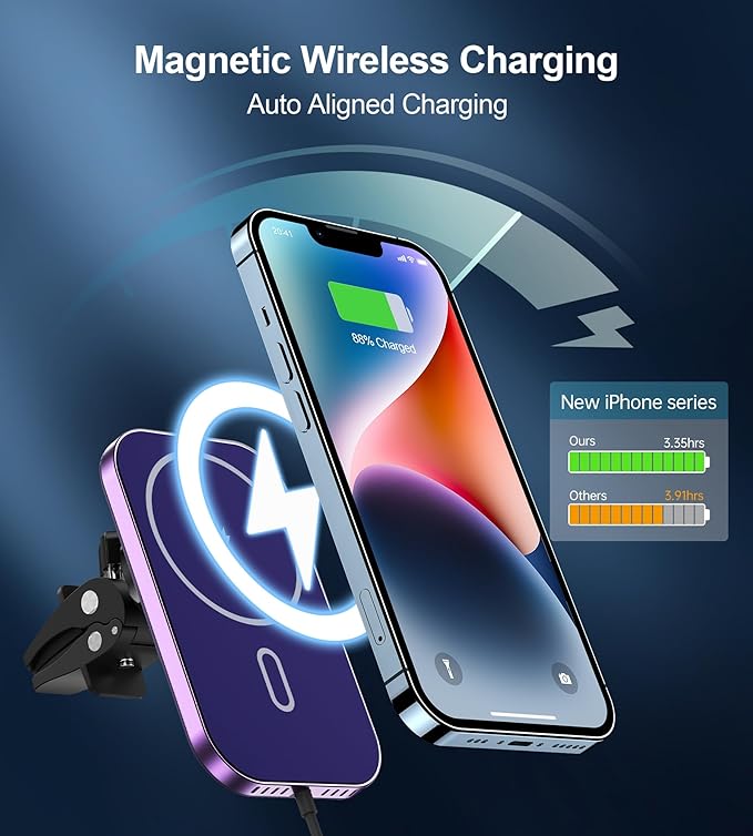 Magnetic Wireless Car Charger, 360°Adjustable Magnetic Air Vent Mount Compatible with MagSafe Car Charger, Compatible with iPhone 17/16/15/14/13/12 Pro Max Plus Mini, Mag Safe Case(Dark Purple)