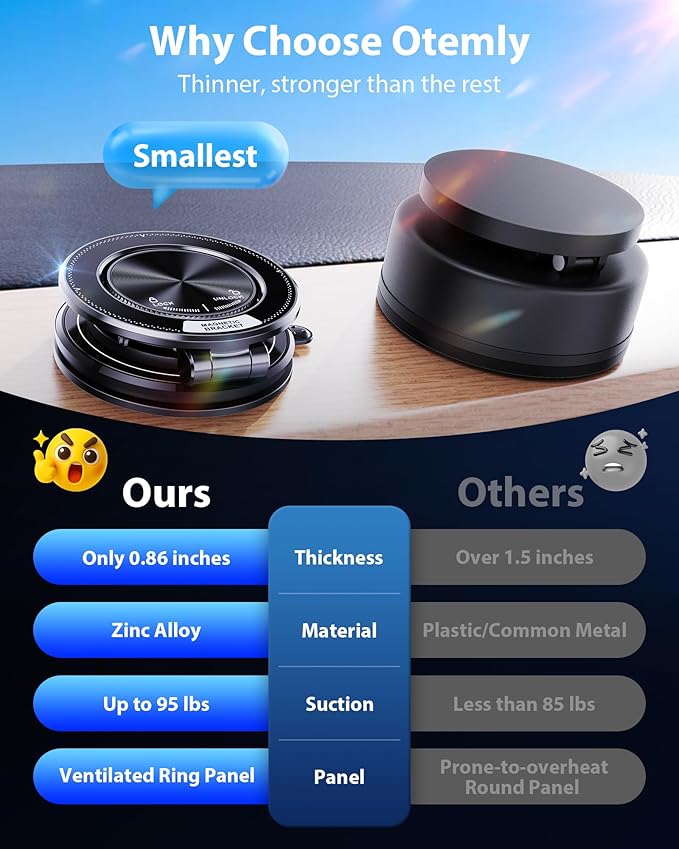 Otemly Ultra-Thin Vacuum Gel Magnetic Phone Holder for Car, [95LBS Max Suction] 360° Adjustable [All Zinc-Alloy] Cell Phone Car Mount for MagSafe, Fit for iPhone 17 Pro Max/16/15/14/13/12 & Android
