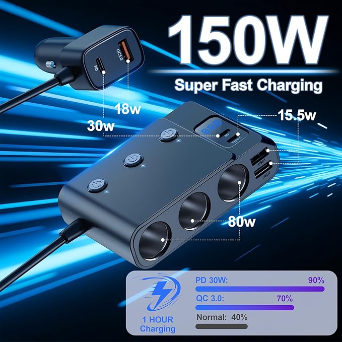 Tendak 9 in 1 Cigarette Lighter Adapter, 150W Cigarette Lighter Splitter with PD 30W/QC3.0, 3 USB Ports (Type-C+2 USB-A), Independent Switches, LED Voltage Display, Plug Outlet 12V/24V(3.3ft Cable)