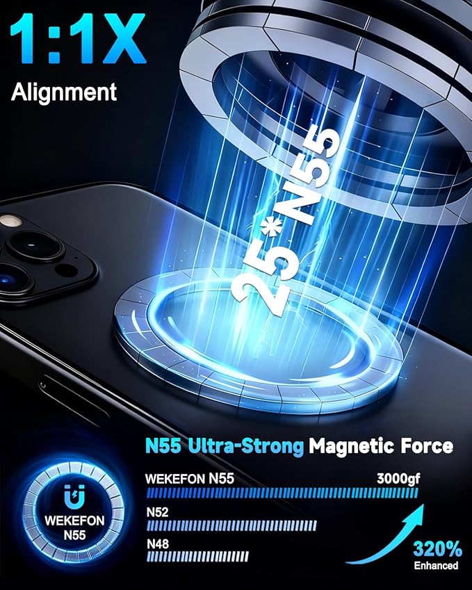 Vacuum Magnetic Car Phone Holder 360° Strongest 120LBS Ultra Suction Cup Phone Mount for MagSafe Dashboard Cell Phone Holders for Your Car/Gym/Mirror Bracket for iPhone 17 & Android, Car Accessories
