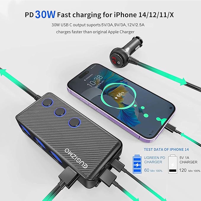 Cigarette Lighter Plug Splitter, 200W 3 Socket Car Cigarette Lighter Adapter USB Charger Extension Cord Multi Port Power Plug 12V/24V Splitter with LED Voltage Display Independent Switches