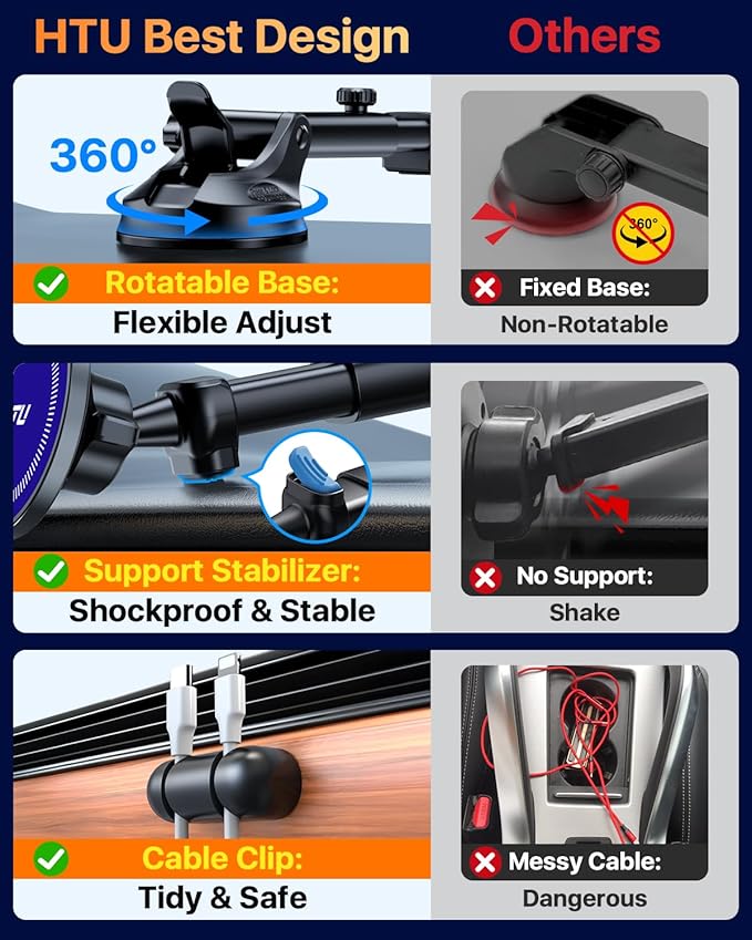 【Military-Grade】HTU for MagSafe Car Mount【Upgraded Strongest Suction】Magnetic Phone Holder Cell Stand for Dashboard Windshield Vent,Truck Cradle for iPhone 17 Pro Max 16 15 14 13 12 Tesla,Amparo Blue