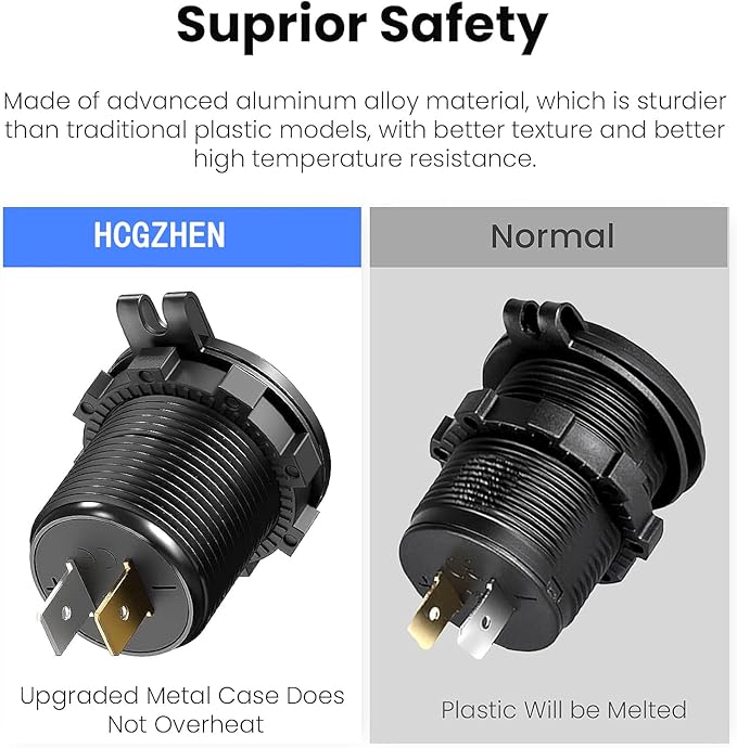 Upgraded 12V USB Charger with 4 Ports - Aluminum Alloy Car Outlet with LED Voltmeter for Cars, Golf Carts, Boats, RVs, Trucks, and Motorcycles (Pack of 2)