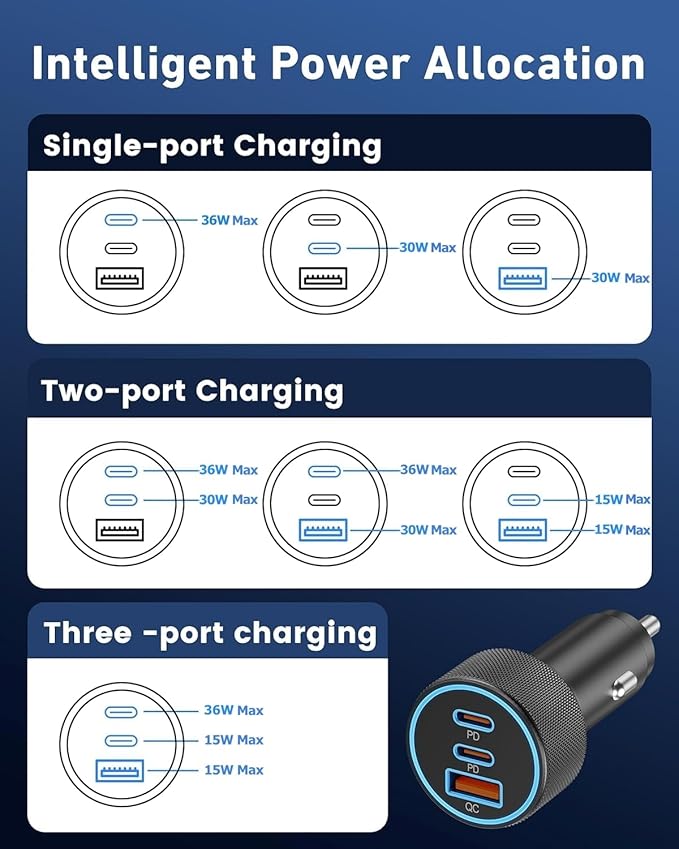 67W Car Charger Super Fast Charging Cigarette Lighter USB Phone Accessories Charger Voltmeter Adapter with QC USB c Type c PD Universal Quick Charge Multi 4 Port for 12-24v Car Cigarette Lighter Plug
