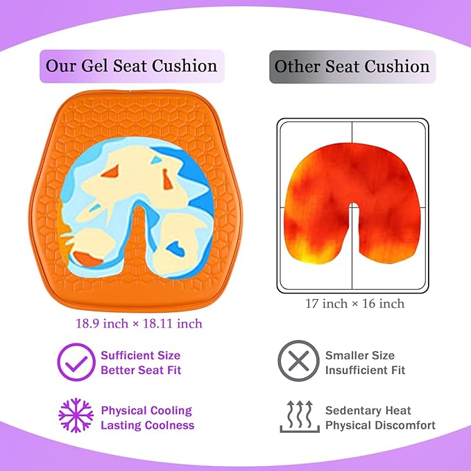 Thin Gel Seat Cushion for Car Seat, Office Chair, Wheelchair, Golf Cart - Non-Slip Car Seat Cushions with 0.7 Inch Gel - Sciatica & Coccyx Pain Relief (Leather, Orange)