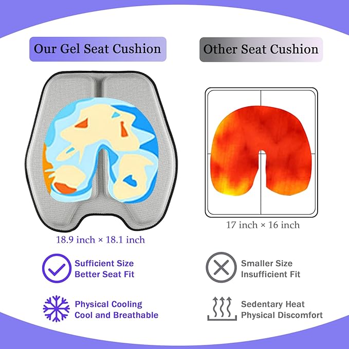 Soft Thin Gel Seat Cushion for Car Seat, Office Chair, Wheelchair, Stadium - Non-Slip Car Seat Cushions with 1 Inch Gel - Sciatica & Tailbone Pain Relief (Light Gray)