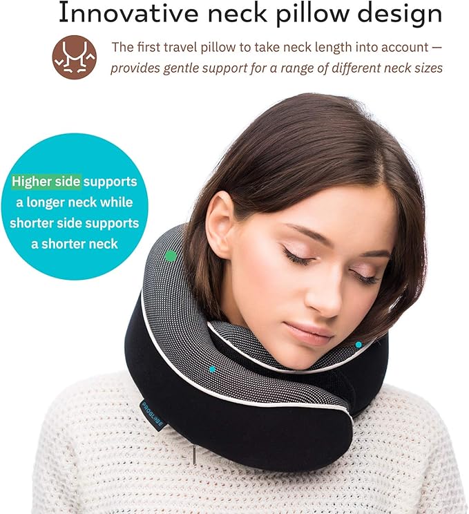 Proglobe Orthopedic Neck Pillow, Travel Neck Pillows for Airplanes, Memory Foam Kit, 360° Head Support, Airplane Pillow Set with 3D Contoured Eye Masks, Earplugs, and Luxury Mesh Bag (Black)