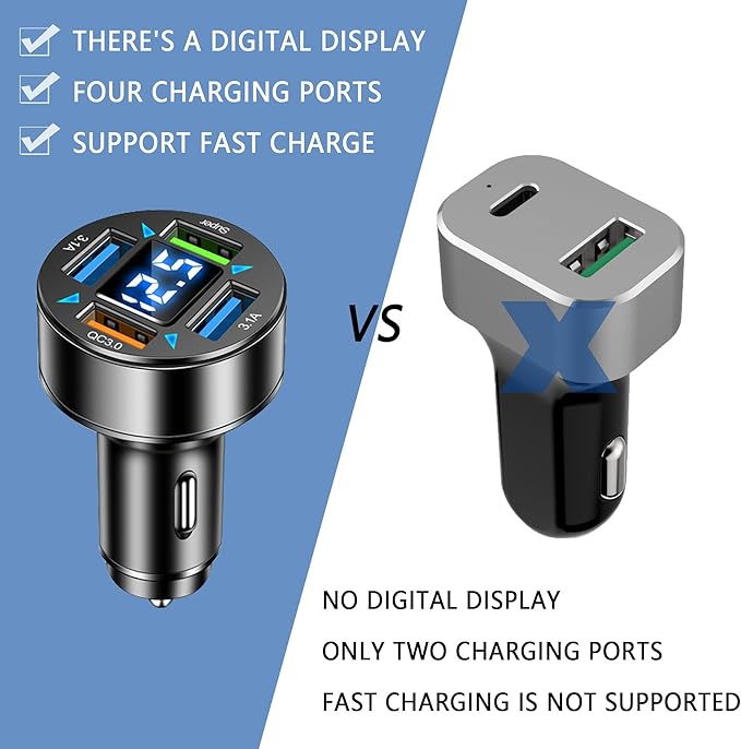 66W Fast Car Charger,4 Ports Cigarette Lighter USB Charger with LED Voltmeter,QC3.0/Super Port Car Charger Adapter Fast Charging,Compatible with Android/Samsung Galaxy/iPad(QC3.0/Super)