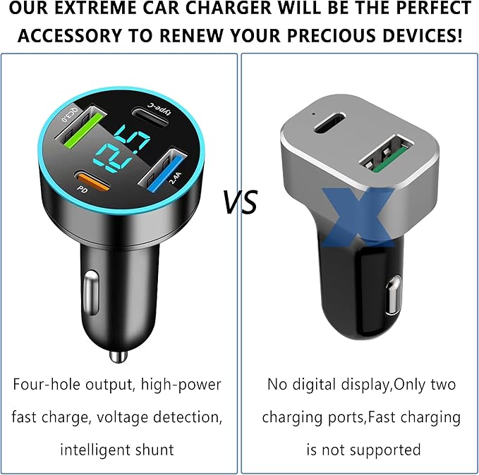 4-Port USB Car Charger,Car Charger Adapter with Blue LED,PD+QC3.0+Type C Ports Car Charger Adapter for Car Truck SUV Compatible with iPhone/Android (QC3.0+PD+2.4A+Type-C)