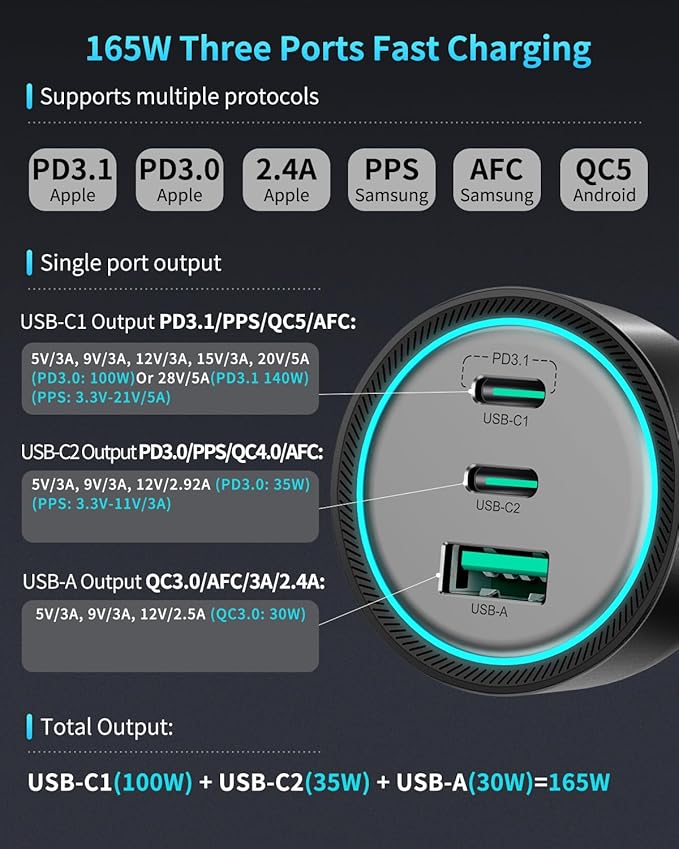 165W Car Charger for Laptops, PD3.1 140W/PD3.0 100W USB C Car Charger,Super Fast Charging Cigarette Lighter USB Charger Adapter with 240W Cable for MacBook Pro,iPhone 17/16/15,Samsung S25,iPad