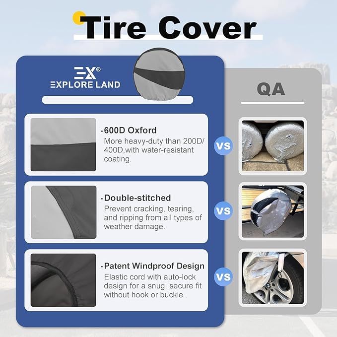 Explore Land Tire Covers 4 Pack - Tough Wheel Protector for Truck, SUV, Trailer, Camper, RV Universal Fits Tire Diameters 29-31.75 inches Black & Gray