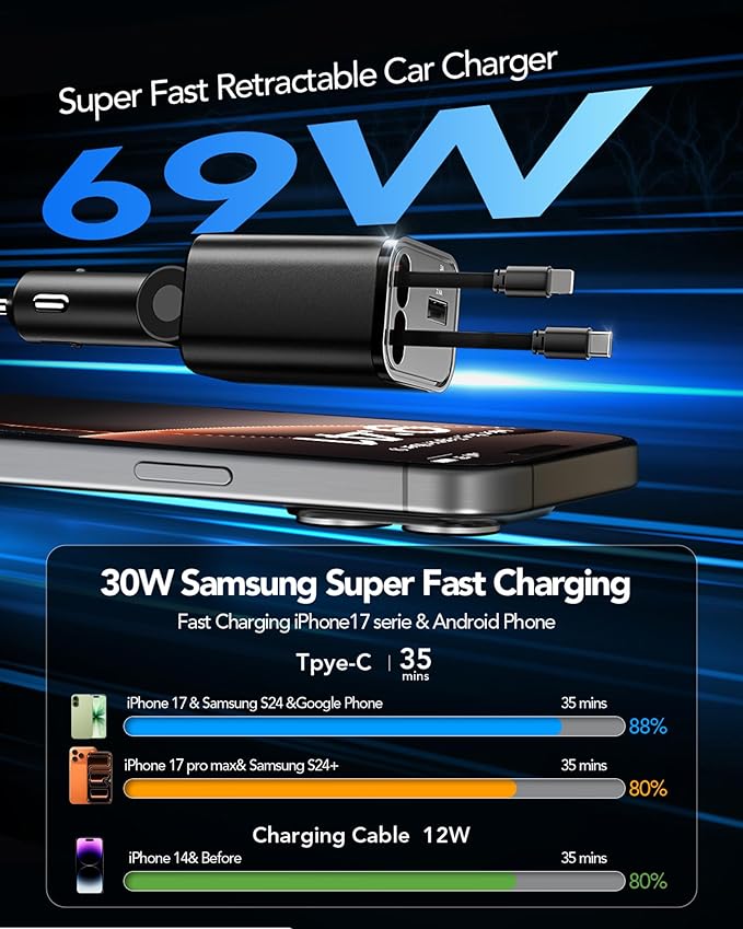 69W Fast Charging USB C Car Charger, 4-in-1 Retractable Phone Charger for iPhone 17, Travel Essentials, Gifts for Women Men, Car Accessories for Women Men, for iPhone 17 16 15 14 13, Galaxy, Pixel