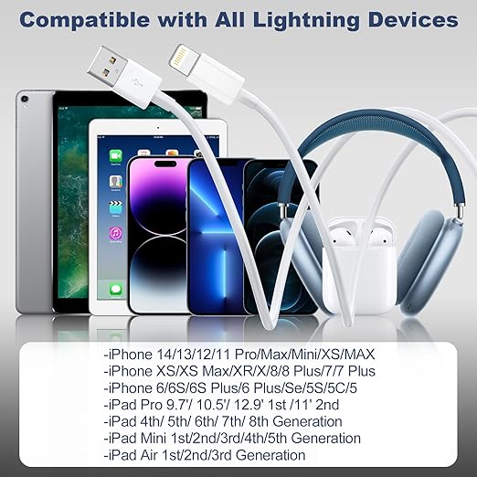 2 Pack iPhone Charger [MFi Certified] USB A to Lightning Cable Fast Charging & Data Sync for iPhone 14 13 12 11 Pro Max XR XS X 8 7 Plus 6S,iPad,Car Carplay – Durable TPE Apple Charger Cord 6FT