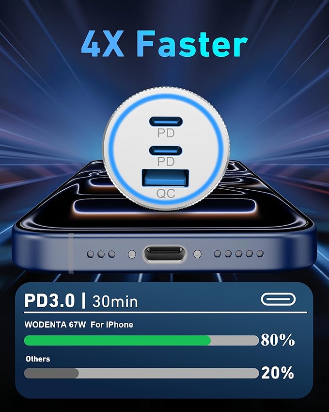 for iPhone 17/16/15 Pro Max Car Charger, 67W 3-Port Fast USB C Car Charger Power Cigarette Lighter Adapter with 3FT USB C to C Cable for iPhone 17/17 Pro/Air/17e/16/15 Pro Max/Plus/16e, iPad