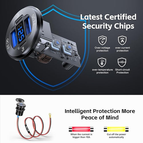 12V USB Outlet, 4 Port Aluminum Charger Socket 2 C PD & 2 QC3.0 with Voltmeter, 12V/24V Car USB Charger Socket for Car Boat Marine Bus Truck Golf RV Motorcycle and More 2-Pack