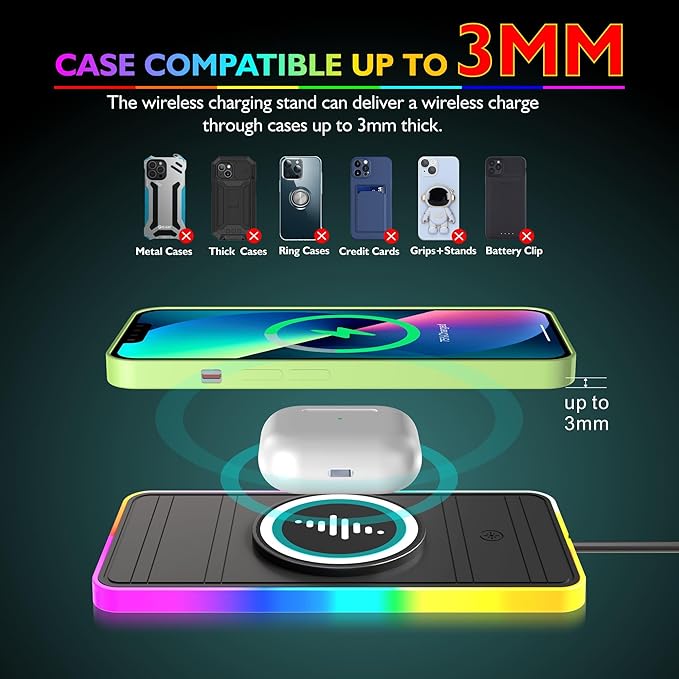 Magnetic Wireless Car Charger Pad, LANSEMKU RGB 15W Wireless Car Charging Pad for Magsafe Wireless Charger for Car iPhone 16 15 14 13 12 11 Pro Max, for Samsung Galaxy S24/23/S22/S22+/S22 Ultra