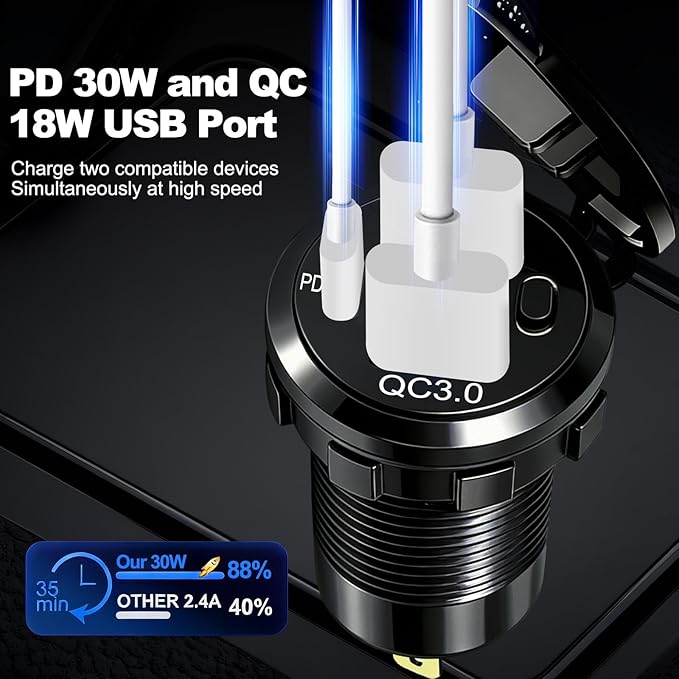 12V USB Dual Port Quick Charge 3.0 and PD3.0 USB-C Car Charger Socket 12V Power Outlet Cigarette Lighter Replacement DIY Kit with Voltage Meter and Switch for Car, Boat, Motorcycle