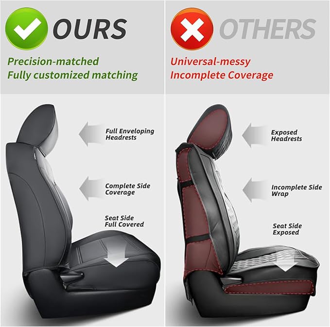 coverdream Highlander Leather Seat Covers Full Set for 2014-2019 Toyota Highlander LE XLE SUV Seat Cushion,Three Row,2nd Row 40/60 Split Seat,Fully Covered,Luxury Waterproof Car Seat Protector(Black)